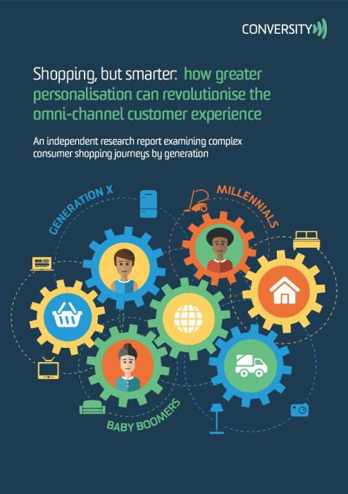 Smarter Shopping